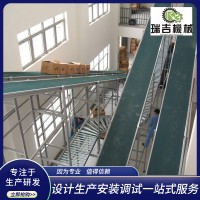 帶式輸送機,皮帶輸送機,鏈板輸送機