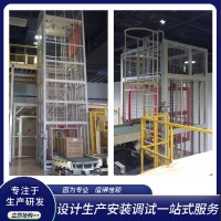 往復(fù)式提升機(jī),往復(fù)式升降機(jī),批發(fā)供應(yīng)廠家