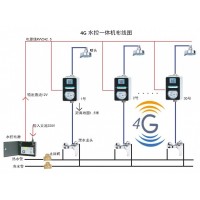浴室掃碼節水系統，熱水刷卡系統，浴室刷卡淋浴系統