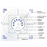 0744綜合測試模體 型號：DF-33