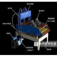 成套酸洗石英砂處理設備 雙軸振動脫水篩