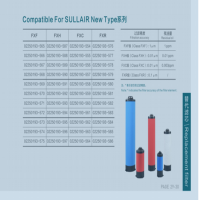 02250081-108壽力SULLAIR濾芯
